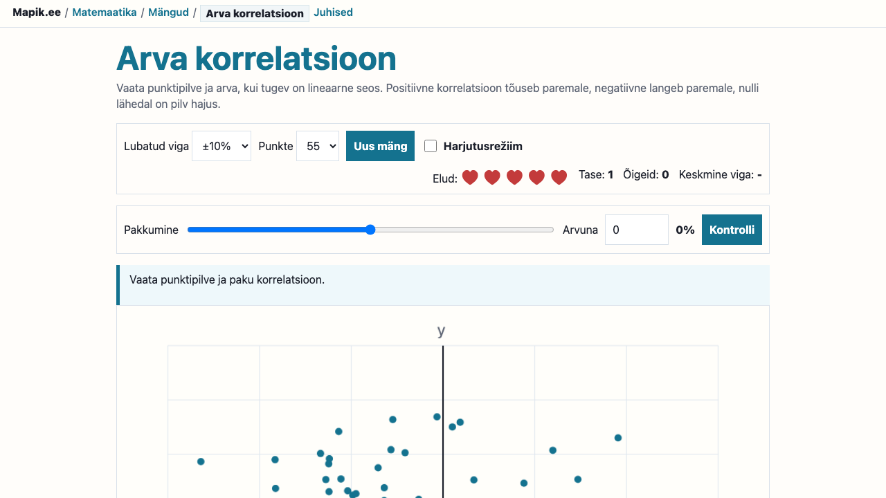 „Arva korrelatsioon“ vaade