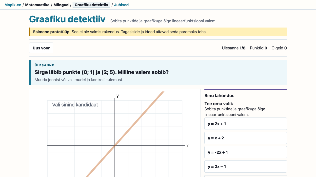 „Graafiku detektiiv“ vaade