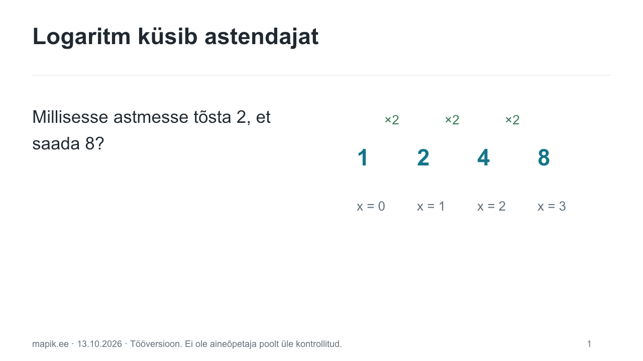 Logaritm küsib astendajat. Millisesse astmesse tõsta 2, et saada 8?
