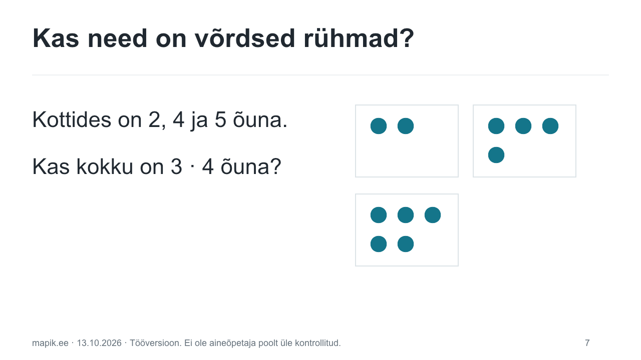 Kas need on võrdsed rühmad?. Kottides on 2, 4 ja 5 õuna. Kas kokku on 3 · 4 õuna?