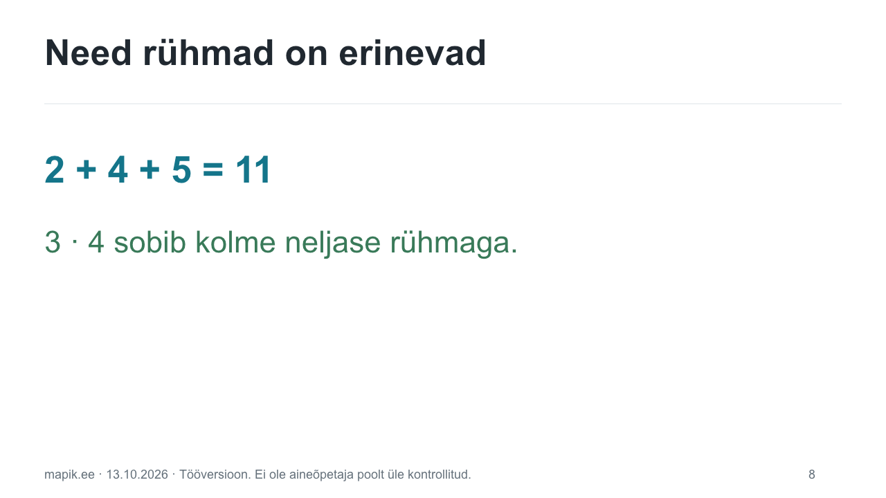 Need rühmad on erinevad. 2 + 4 + 5 = 11 3 · 4 sobib kolme neljase rühmaga.