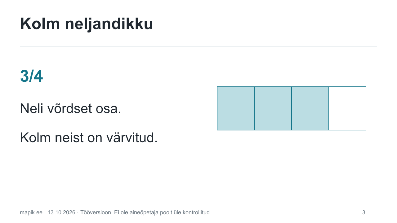 Kolm neljandikku. 3/4 Neli võrdset osa. Kolm neist on värvitud.