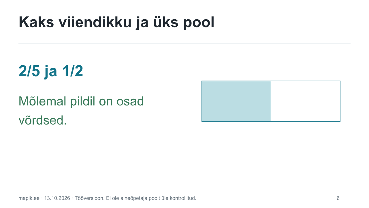 Kaks viiendikku ja üks pool. 2/5 ja 1/2 Mõlemal pildil on osad võrdsed.