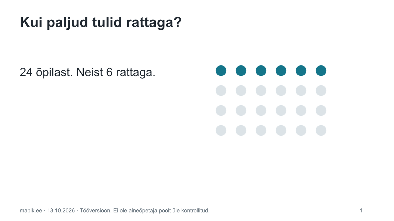 Kui paljud tulid rattaga?. 24 õpilast. Neist 6 rattaga.