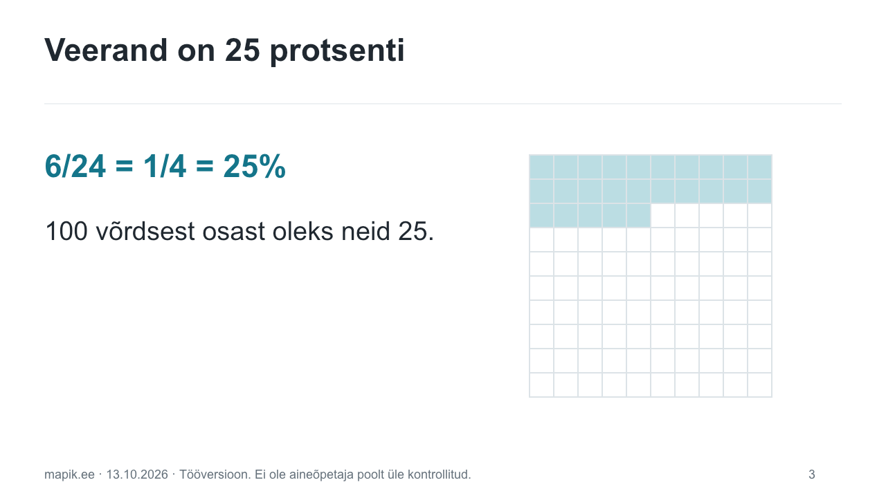 Veerand on 25 protsenti. 6/24 = 1/4 = 25% 100 võrdsest osast oleks neid 25.