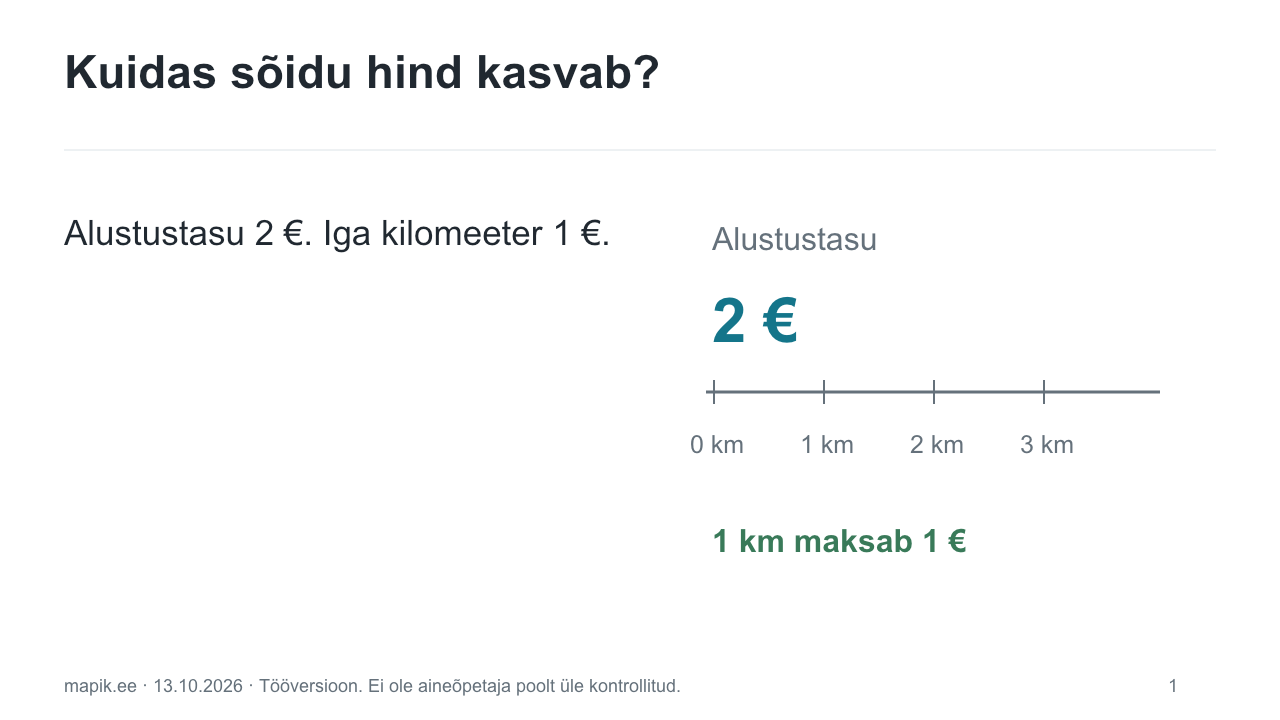 Kuidas sõidu hind kasvab?. Alustustasu 2 €. Iga kilomeeter 1 €.