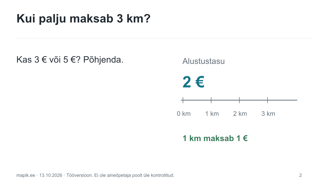 Kuidas sõidu hind kasvab?: algusküsimus