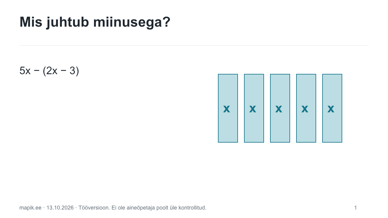 Mis juhtub miinusega?. 5x − (2x − 3)