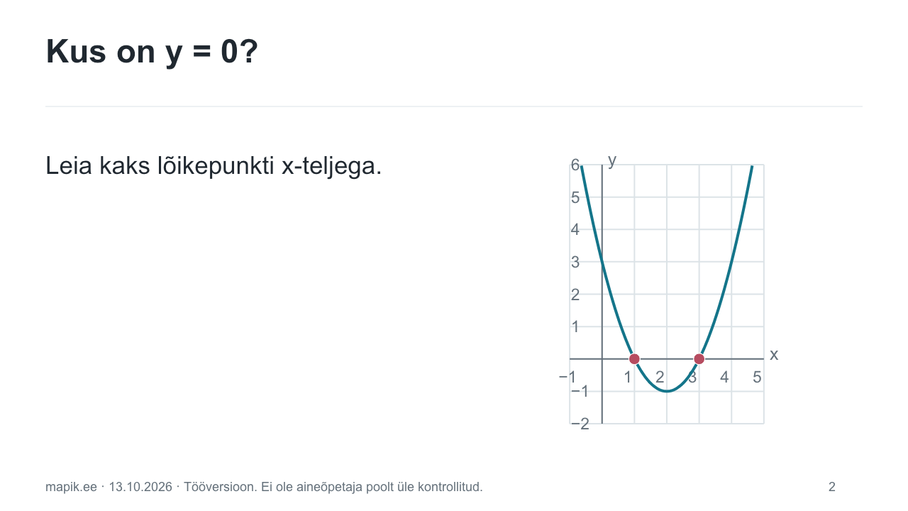 Mida paraboolilt lugeda?: algusküsimus