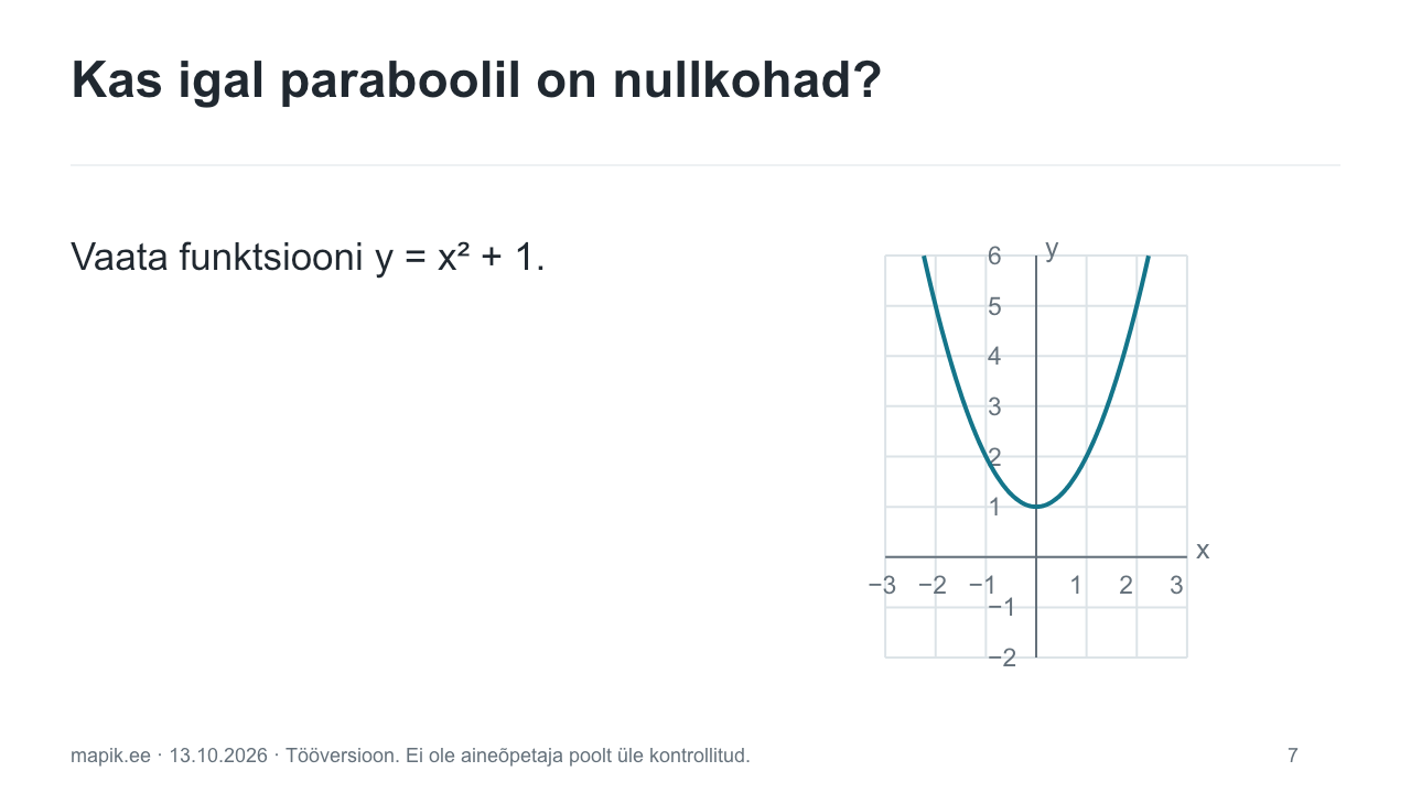 Kas igal paraboolil on nullkohad?. Vaata funktsiooni y = x² + 1.